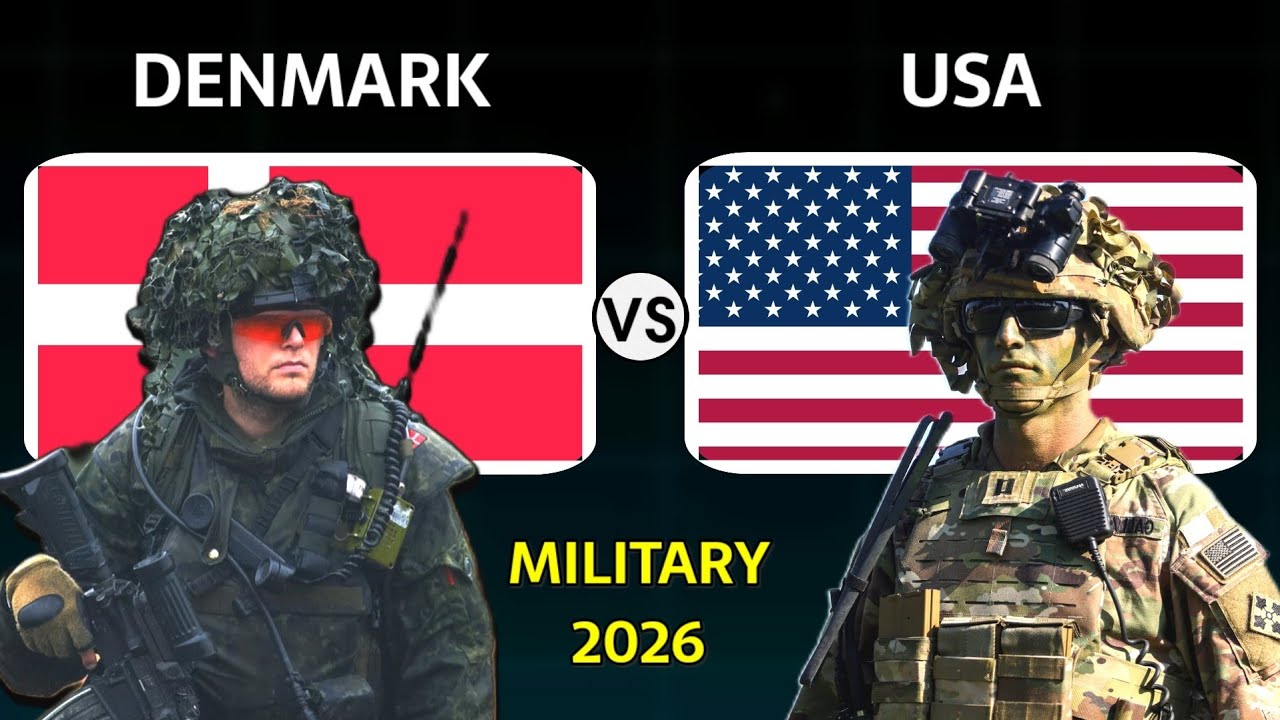 Denmark vs USA Military Power Comparison 2026