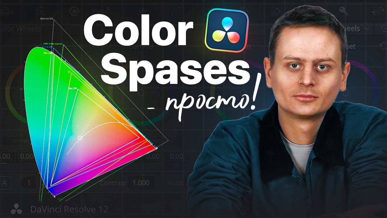 Колірні простори це просто | Color Spaces