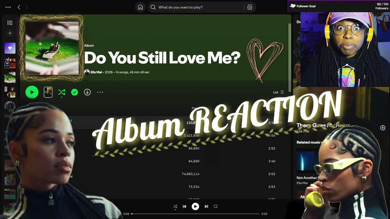 Do You Still Love Me? ~ Ella Mai || Album REACTION