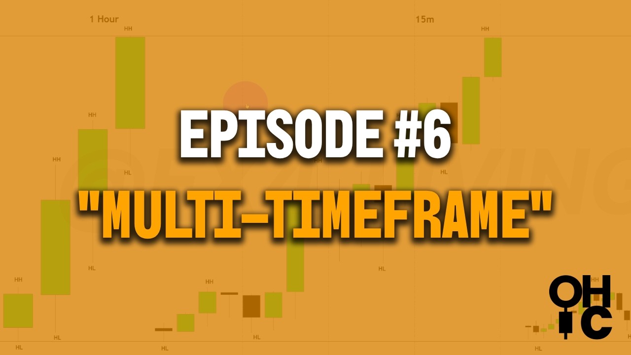 Episode #6 | Multi-Timeframe Market Structure | The OHLC-Group | Mentorship by @fx4living