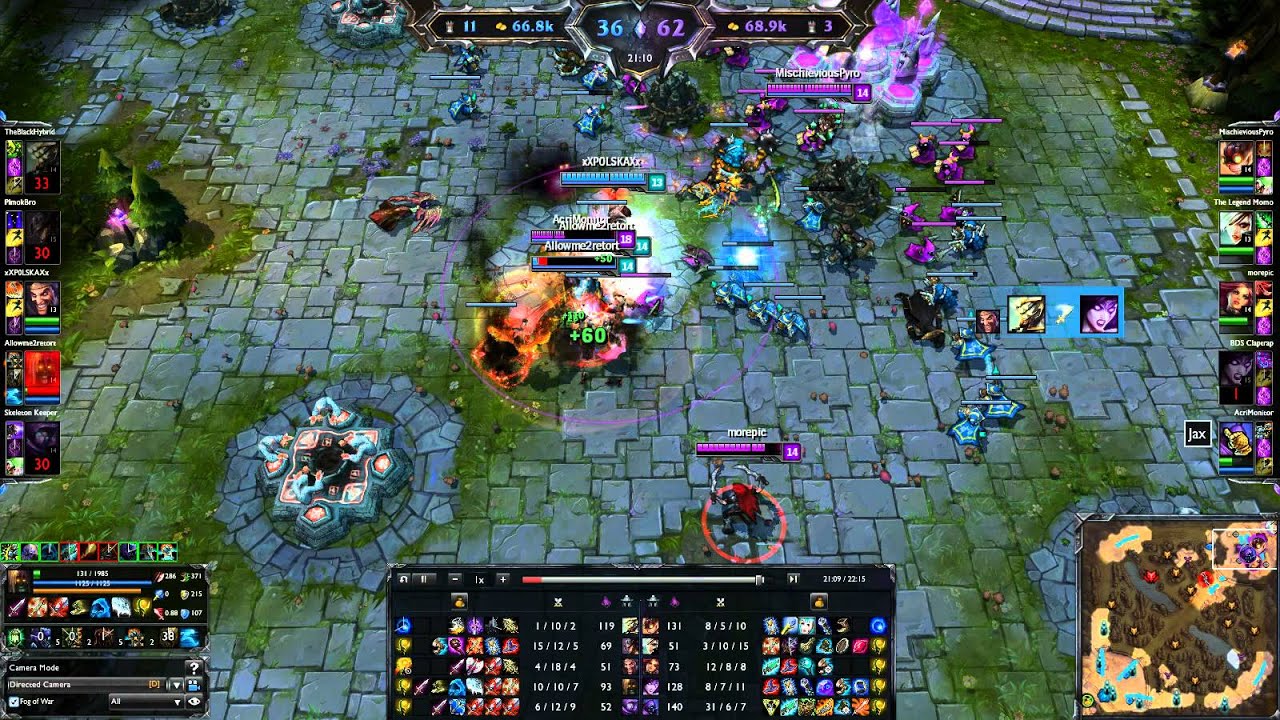 This is why you ban jax U.R.F
