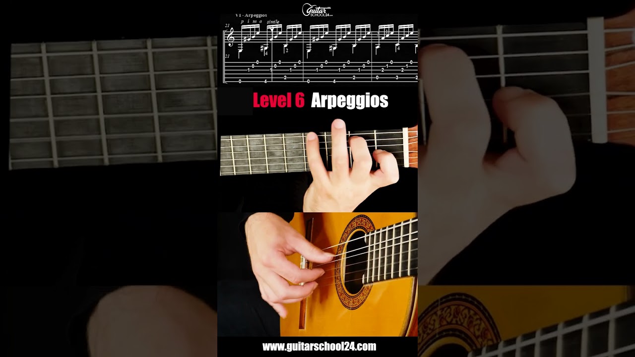 10 Levels of Malague&ntilde;a - Guitar TAB Tutorial
