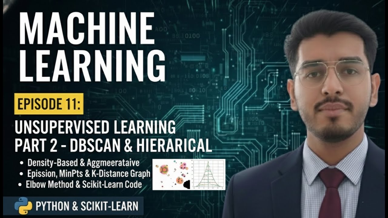 Why K-Means Fails: Solving Complex Clusters with DBSCAN | Machine Learning Masterclass