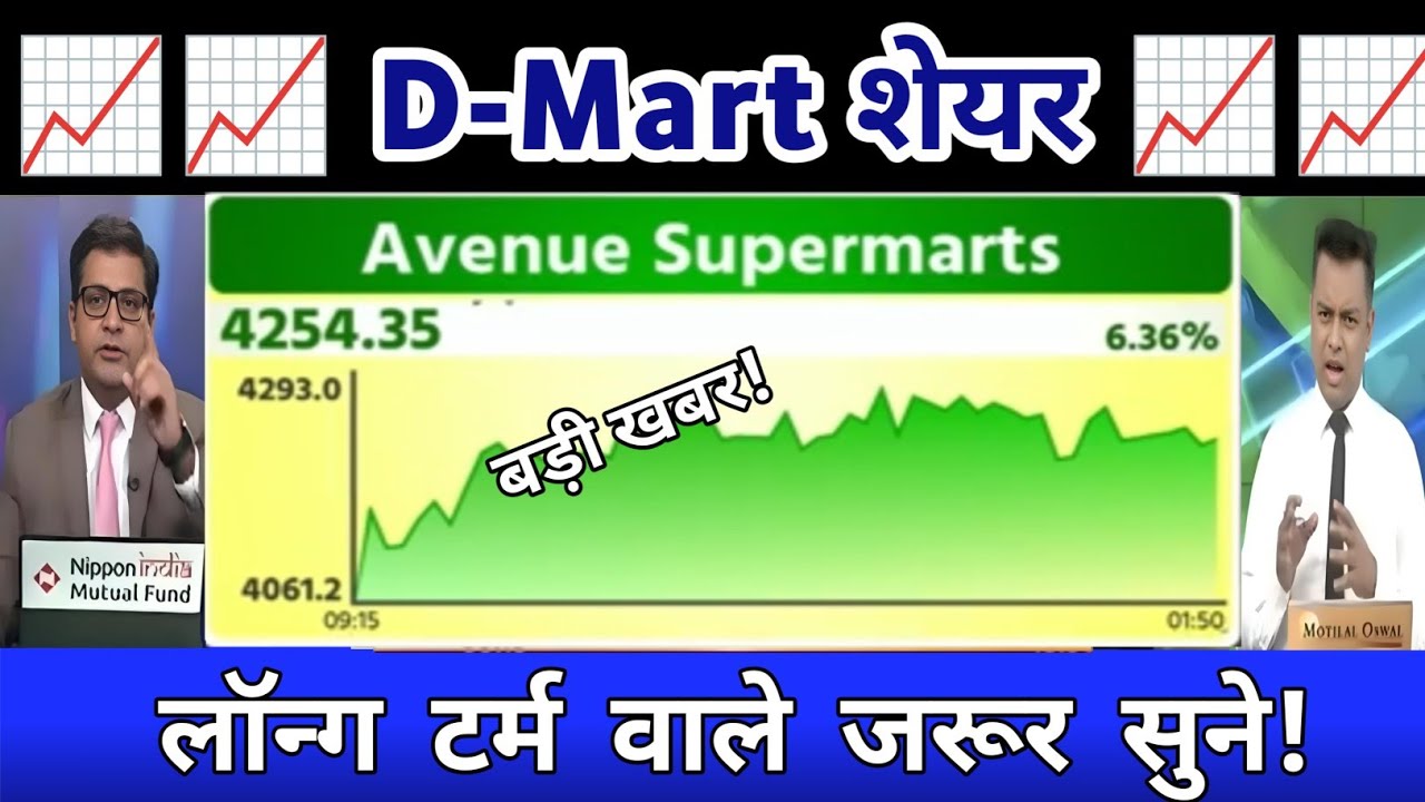 D MART Share Latest News | Dmart share analysis |  avenue supermarts share latest news