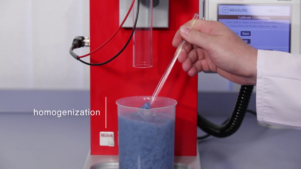 SZP Tutorial - Handling Measurement