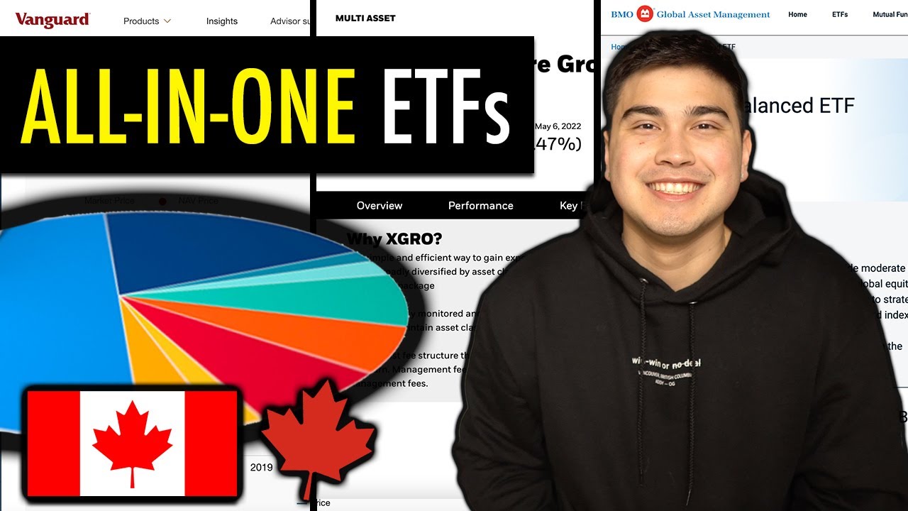 Best All-In-One ETFs (Index Funds) To Buy For Canadians In 2022 (FULL BREAKDOWN)