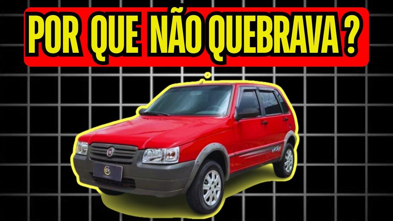 UNO QUADRADO: O CARRO QUE O BRASIL NÃO CONSEGUIU DESTRUIR