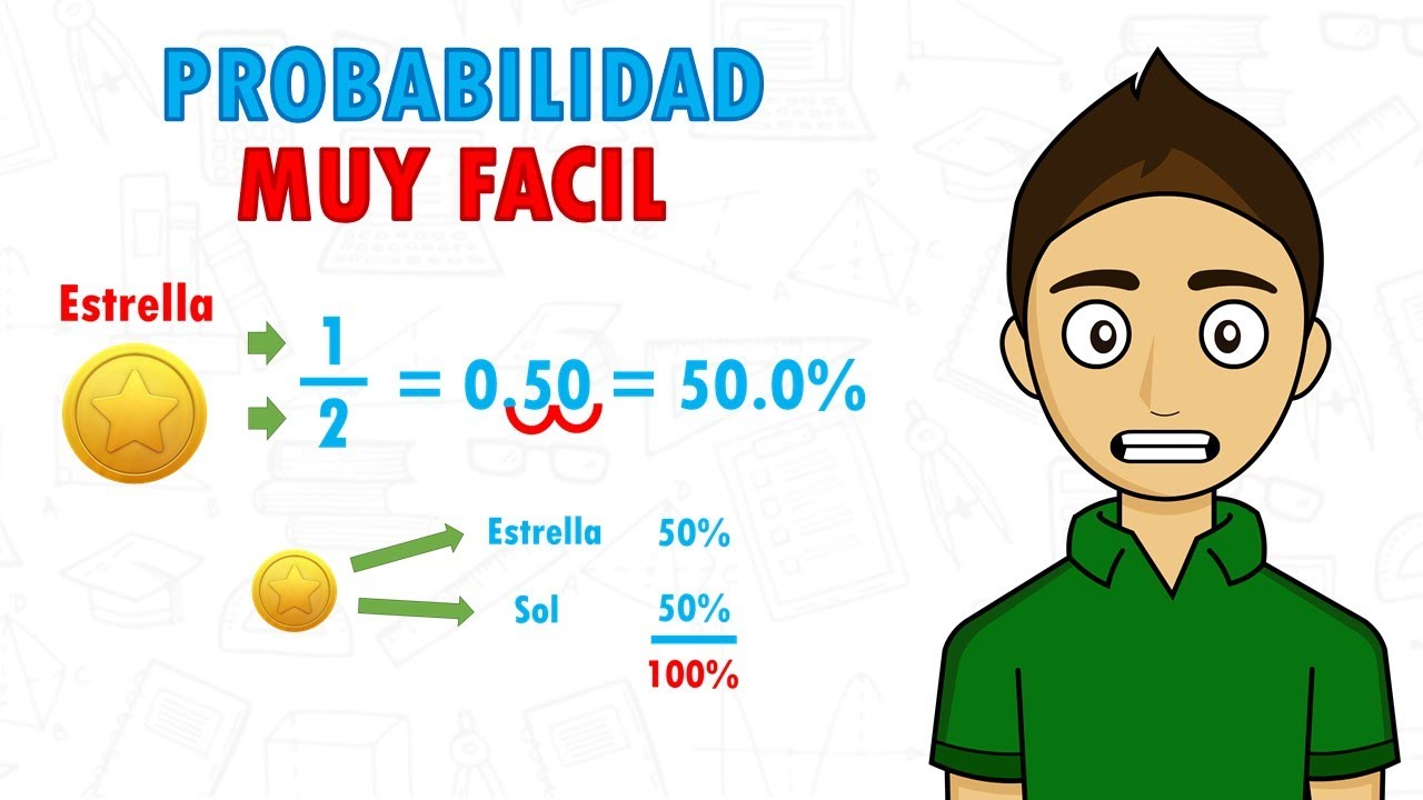 PROBABILIDAD Super facil - NOCIONES DE PROBABILIDAD Para principiantes