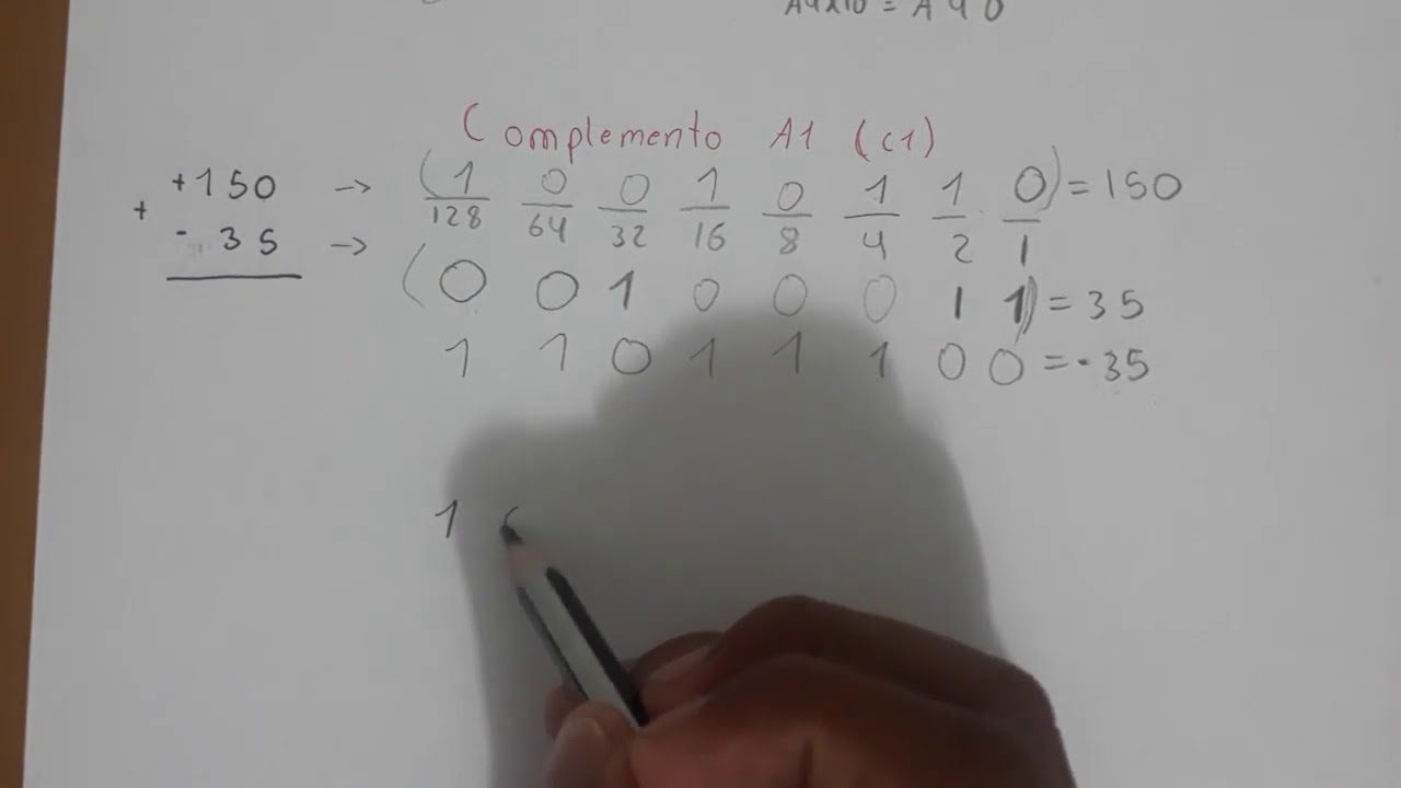 #14  suma en Complemento C1 o A1