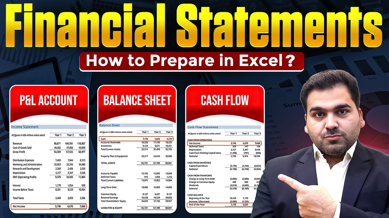 How to Prepare Financial Statements? | Advance Level