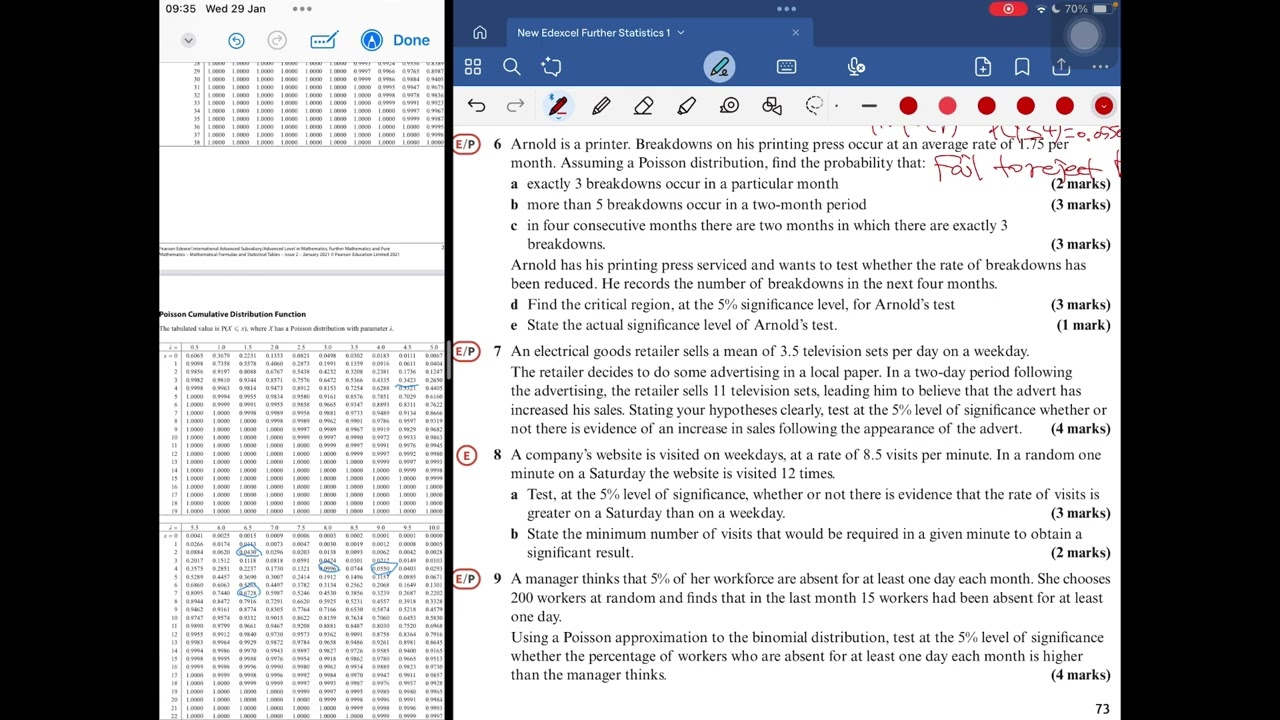 Hypothesis testing [a-level further maths] edexcel statistics 1 ch4 mixed
