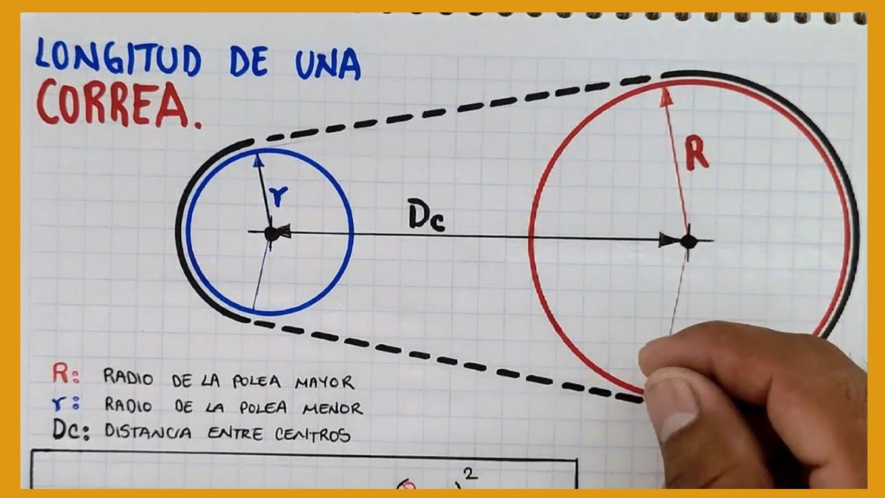 Longitud de una Correa