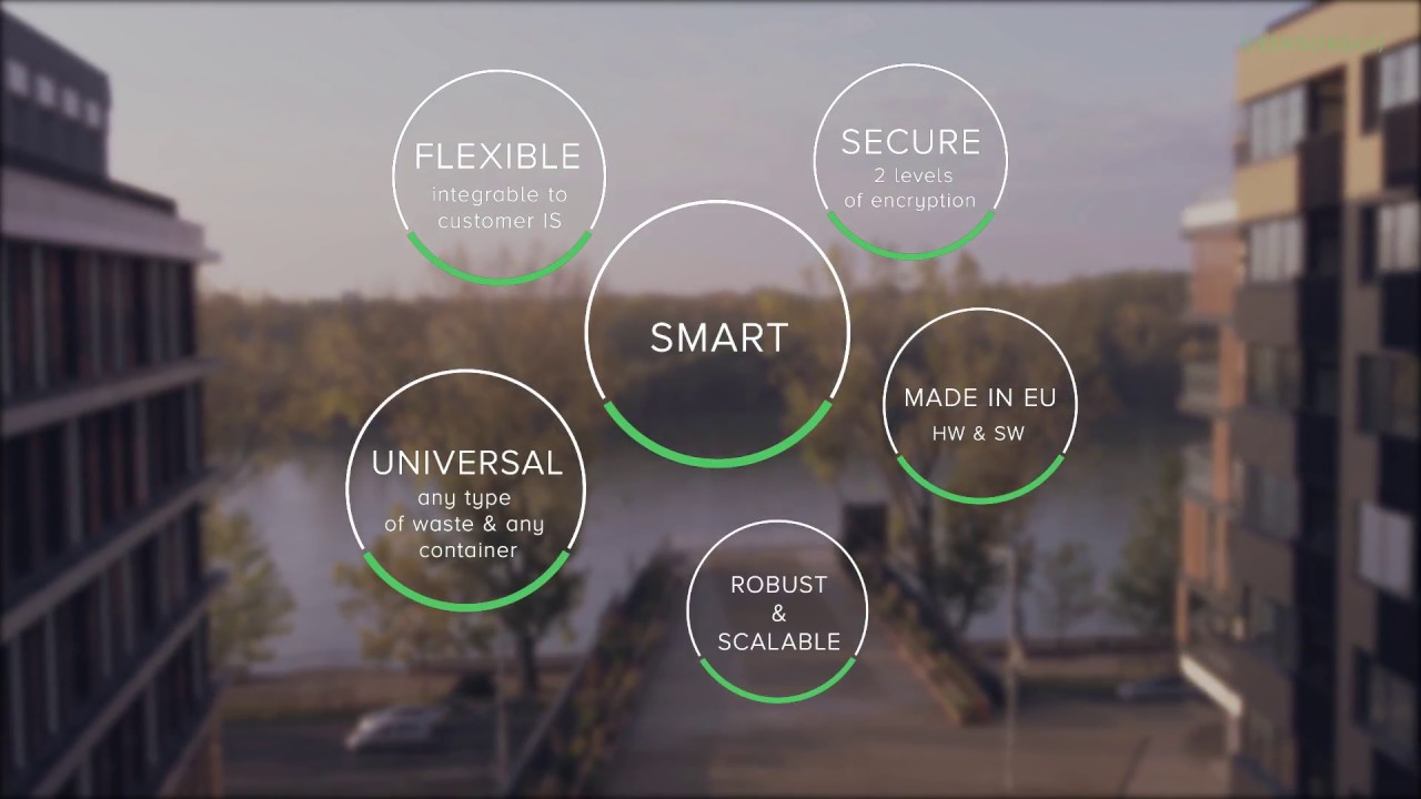 Smart waste management using IOT - real benefits of Sensoneo