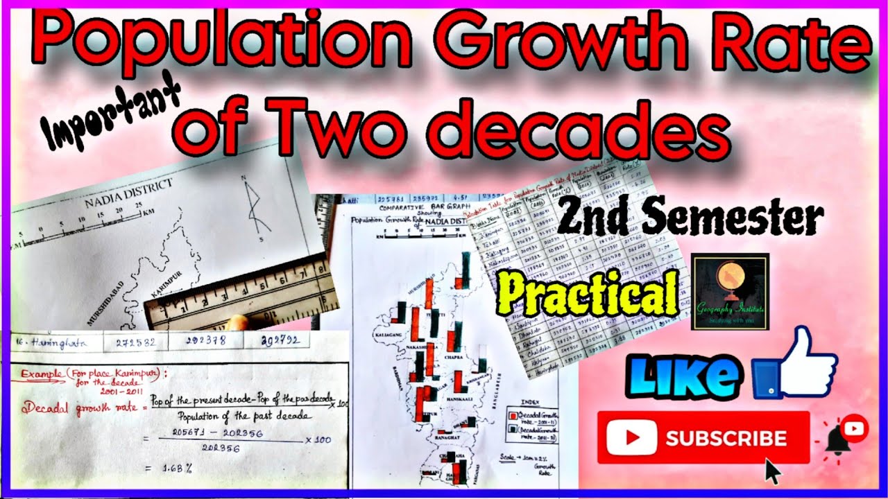 Population Growth Rate of 2 decades (CC02)||By-Sagarika Nag #geography
