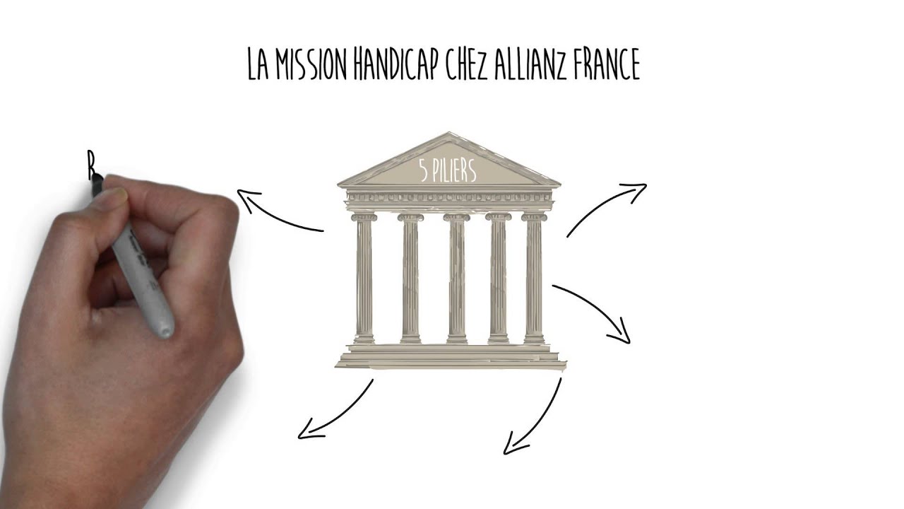 Video Dessin&eacute;e Allianz