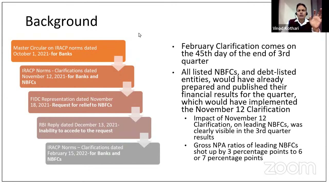 Interactive Discussion meeting: NPA recognition for trailing borrower payments by NBFCs