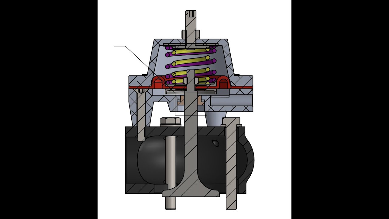 Como Funciona e como é uma Wastegate por dentro, conheça tudo sobre essa válvula de turbo.