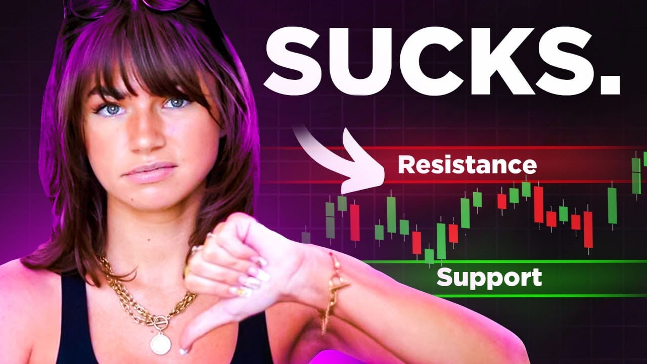 Support & Resistance DOESN'T Work (Here's What Does)