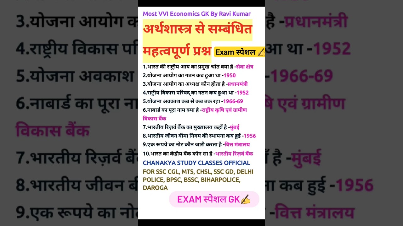 अर्थशास्त्र से सम्बंधित प्रश्न #economics #gk #gkquiz #trending #ssc #viral #ytshorts #economy
