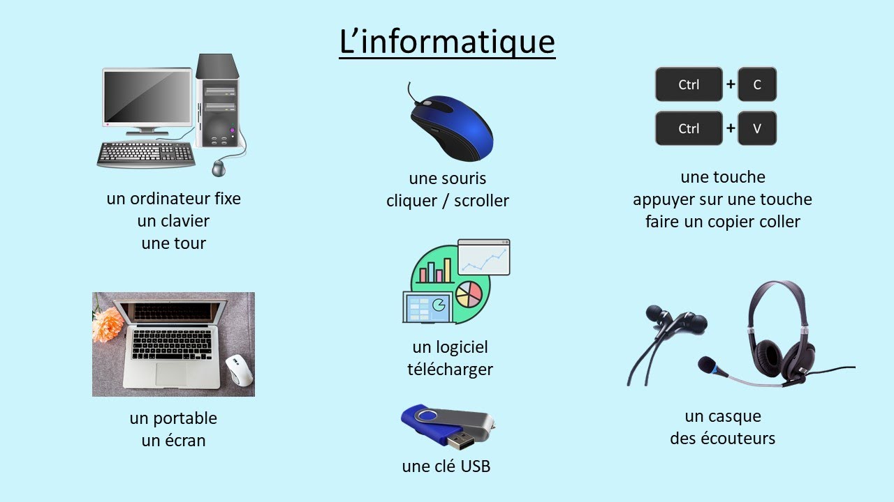 Apprendre le français Avec Plaisir /  L'informatique
