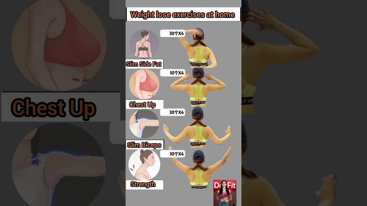 weight loss exercises at home#yoga #weightloss #fitnessroutine #short