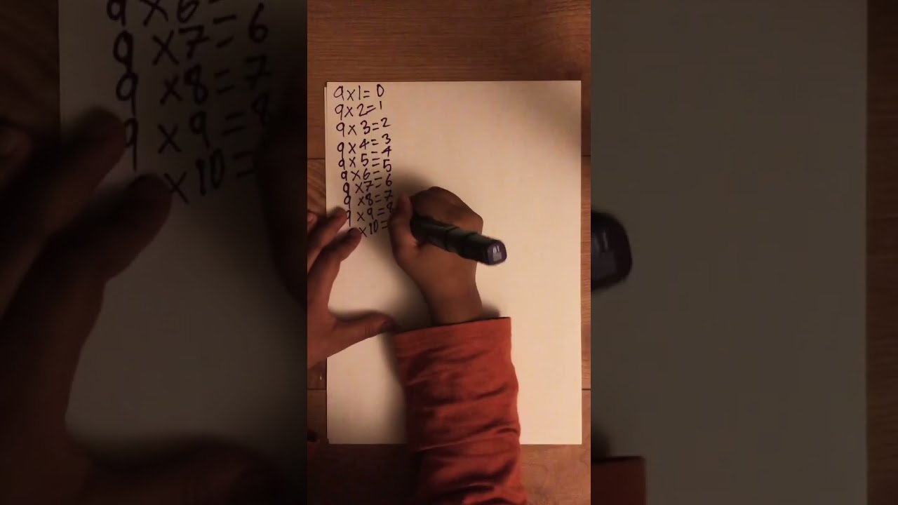 9 Times Tables Strategy