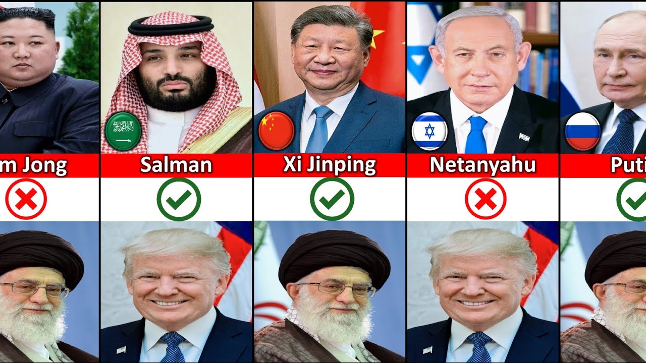 195 Countries in 2026: Who Supports Trump and Ali Khamenei? | Fact Book