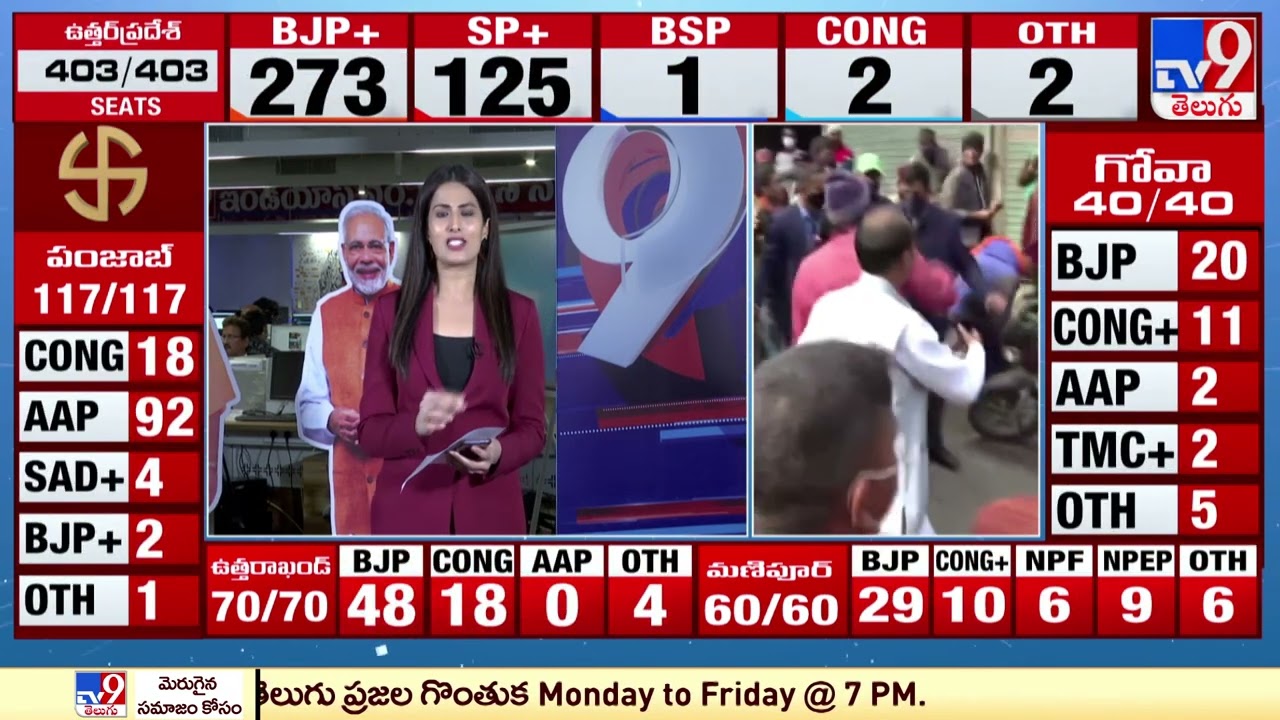 Uttarakhand CM Pushkar Singh Dhami loses election to Congress' Bhuwan Kapri by 6932 votes - TV9