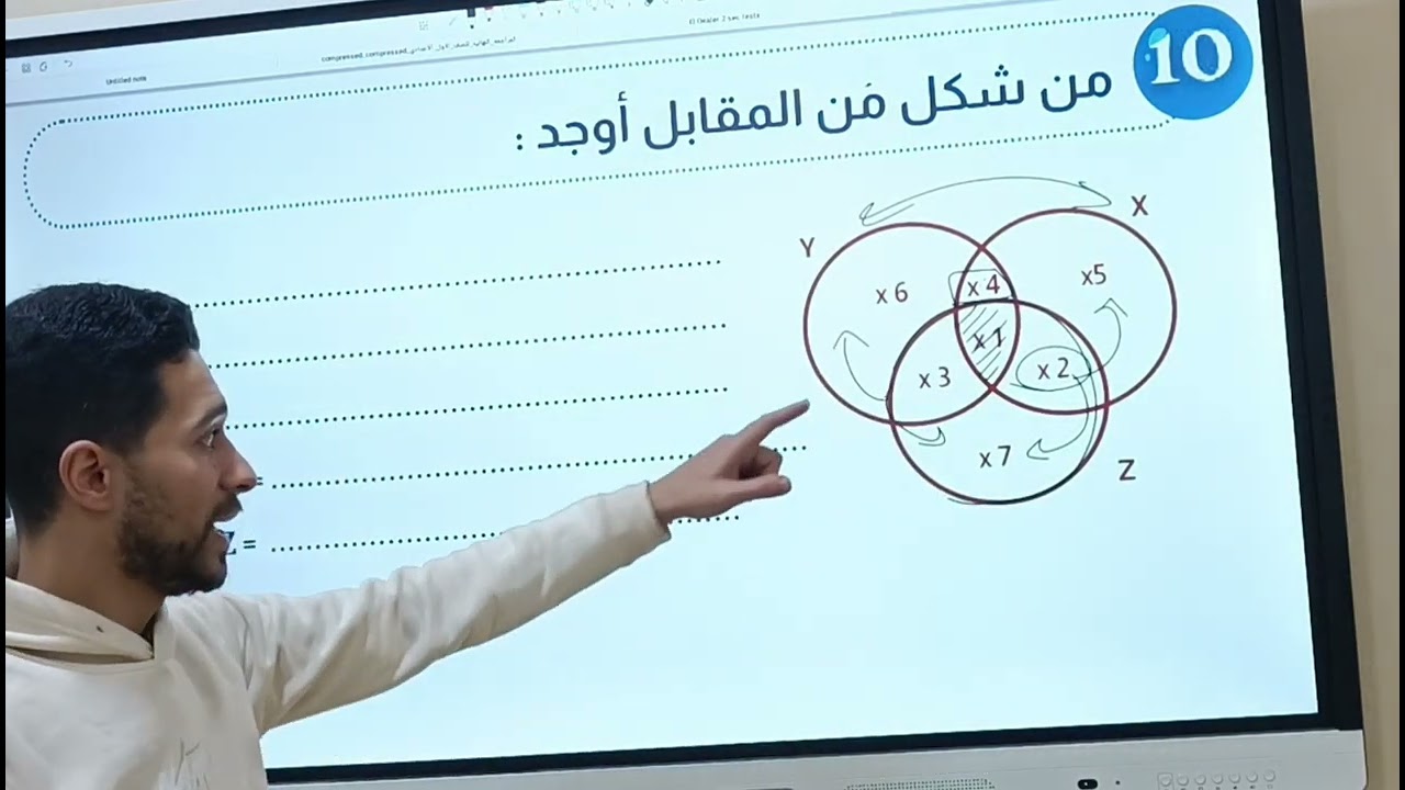 المراجعه النهائيه للصف الاول الاعدادى الترم الاول المنهج الجديد 2025