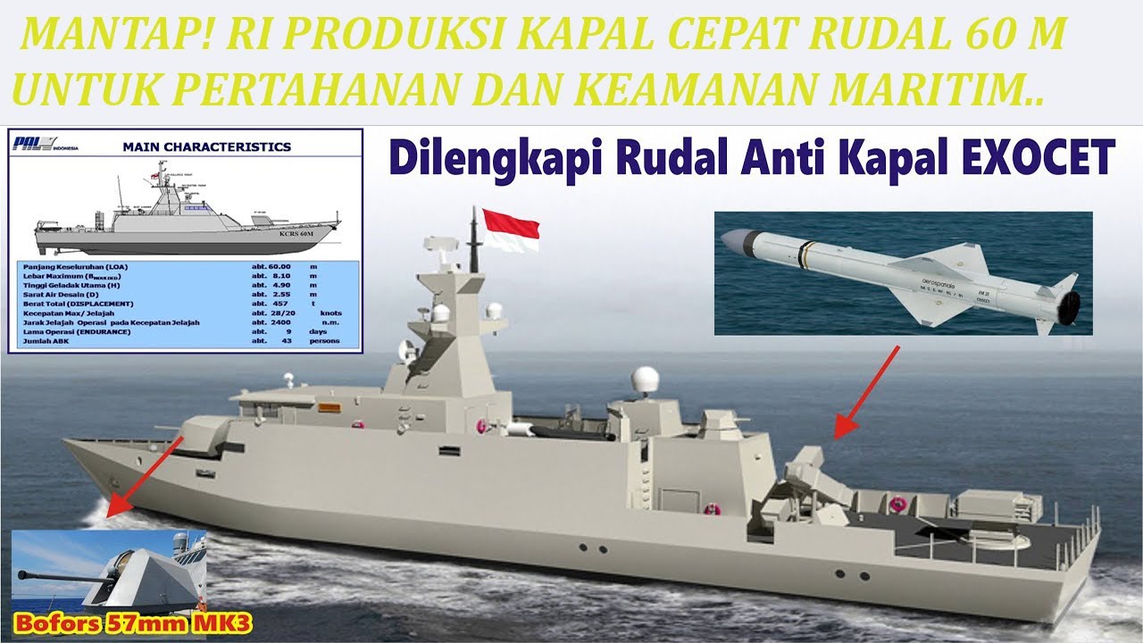 MANTAP! RI PRODUKSI KAPAL KCR 60 ANDALAN TNI AL UNTUK PERTAHANAN DAN KEAMANAN MARITIM INDONESIA