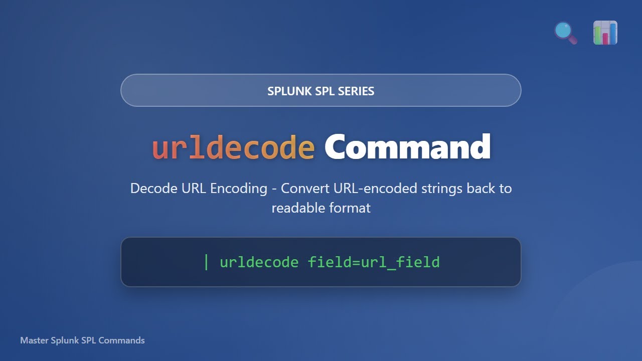 Splunk SPL urldecode Command Tutorial - Decode URL Encoded Strings for Web Log Analysis
