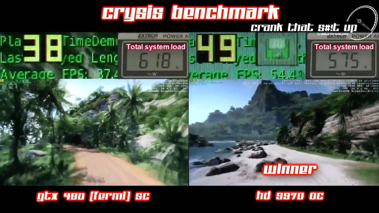 GTX 480 SC Vs HD 5970 OC Crysis Showdown