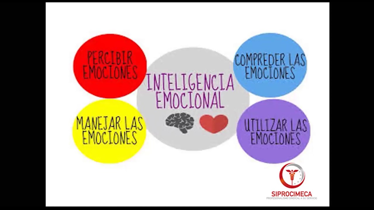 TRABAJO EN EQUIPO Y COMUNICACIÓN ASERTIVA.