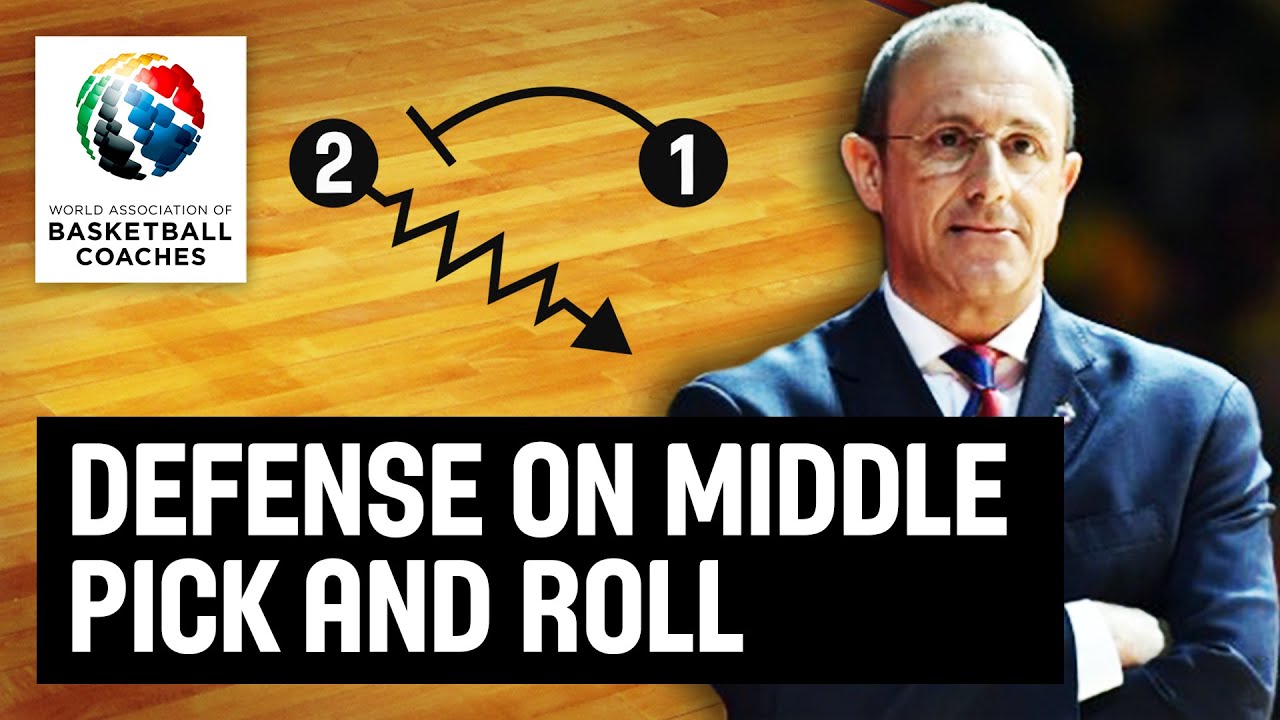 Defense on middle pick and roll - Ettore Messina - Basketball Fundamentals