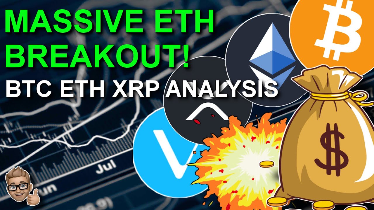 ETH BREAKOUT! | MY TARGETS AND PLAN