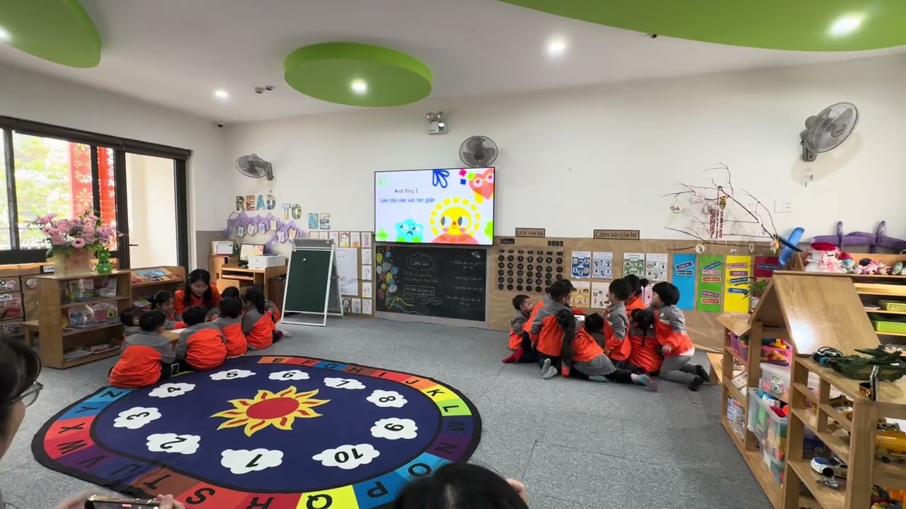 HĐH:  Làm bạn với cơn giận. Lứa tuổi: 4-5t