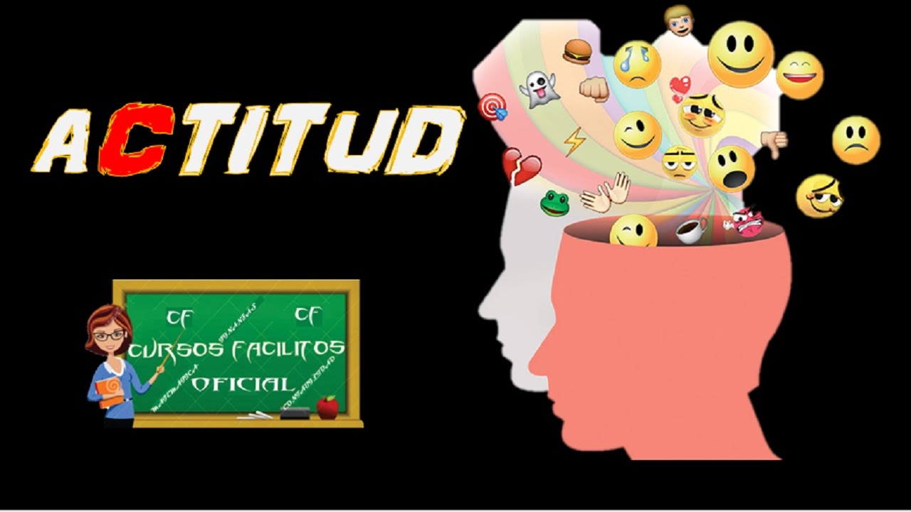 LA ACTITUD | CONCEPTOS B&Aacute;SICOS | ELEMENTOS DE ACTITUDES - TEMA 9 - COMPORTAMIENTO ORGANIZACIONAL