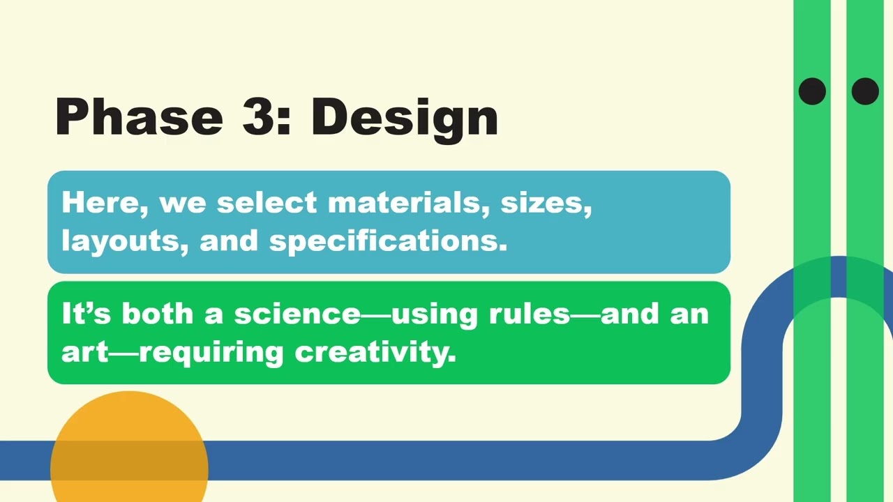 The 8 Phases of Civil Engineering Systems | CVL 398 Lecture 2 Summary