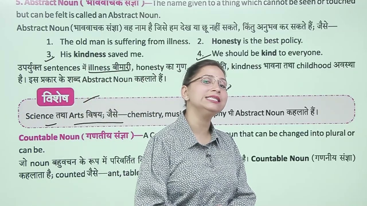 Ch 2 | Noun |  Modern English Grammar | Class 06 | Unit 1 | Growing Mind | For Children