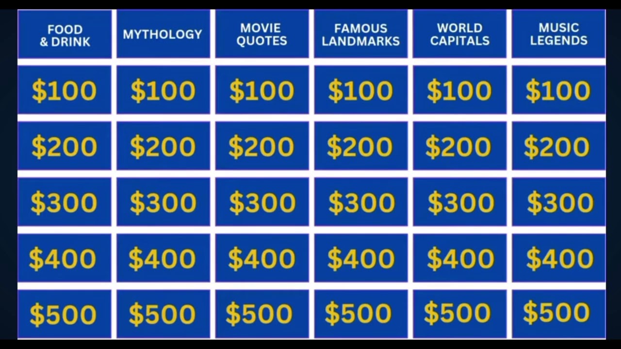 Jeopardy Template LaSalle Atuntaqui