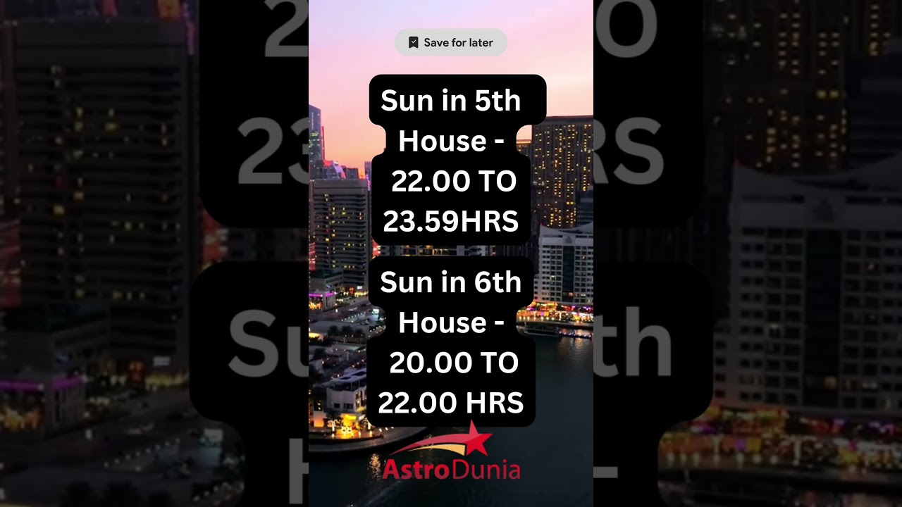 #astroinspiration #festival Decode your birth time with lagna chart using #astrology