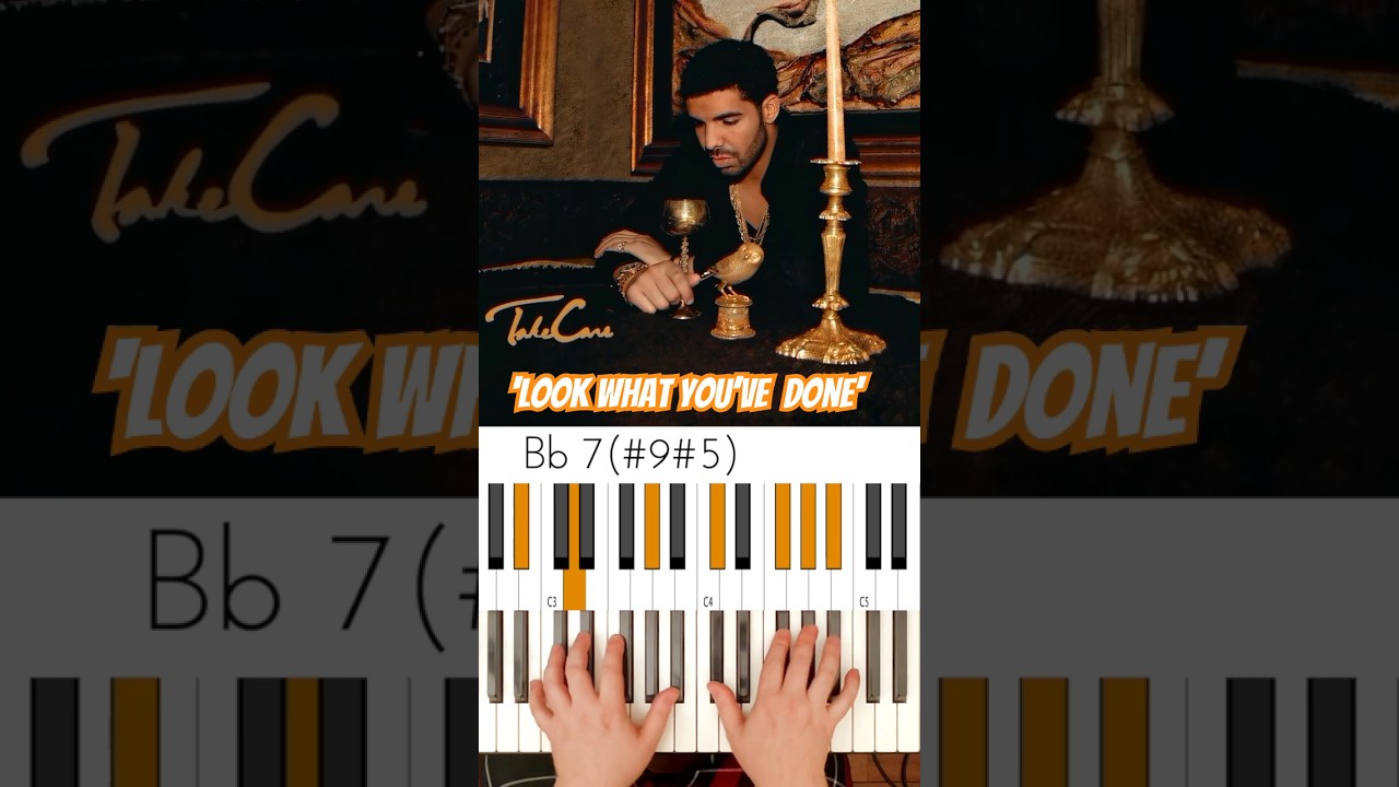 Drake &ldquo;Look What You&rsquo;ve Done&rdquo; Chords 👌🎹&nbsp;#Drake #LookWhatYouveDoneChords #musicianparadise