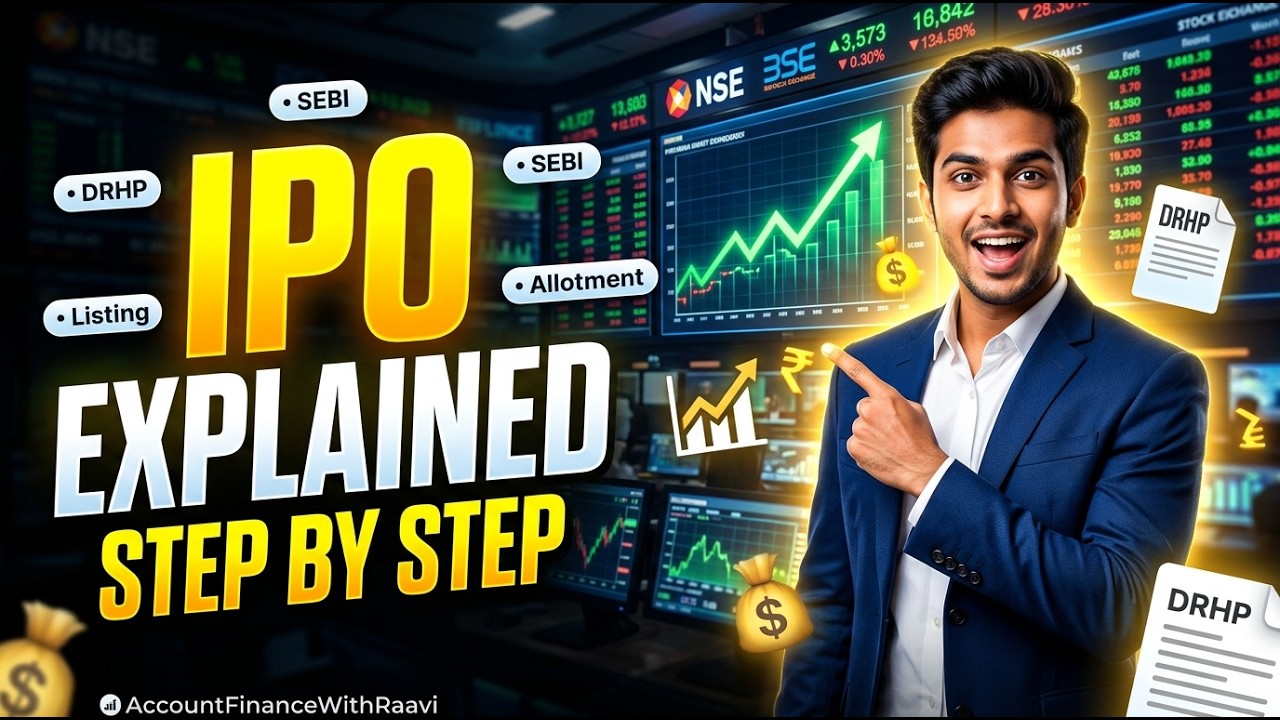 What is IPO? Full Process Explained Step by Step | DRHP, SEBI, Listing, Allotment