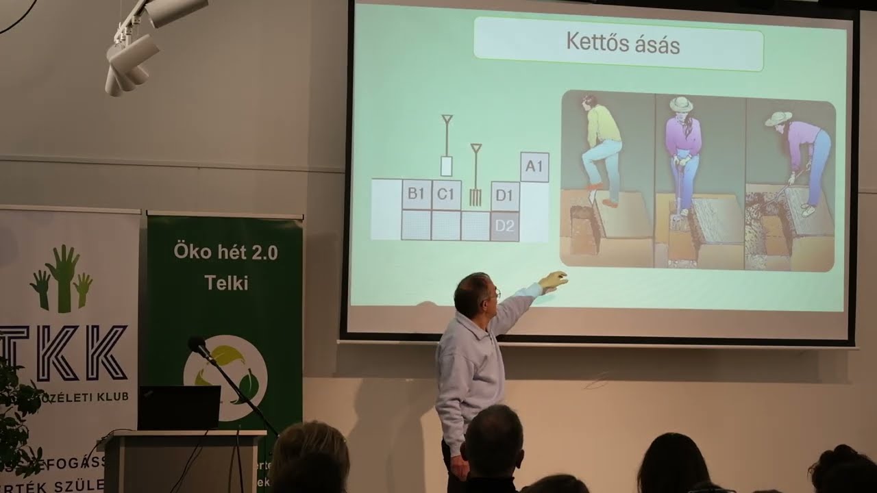 Telki Öko hét 2.0 - Hogyan többszörözd meg a termést a biointenzív módszerrel? - Harka László
