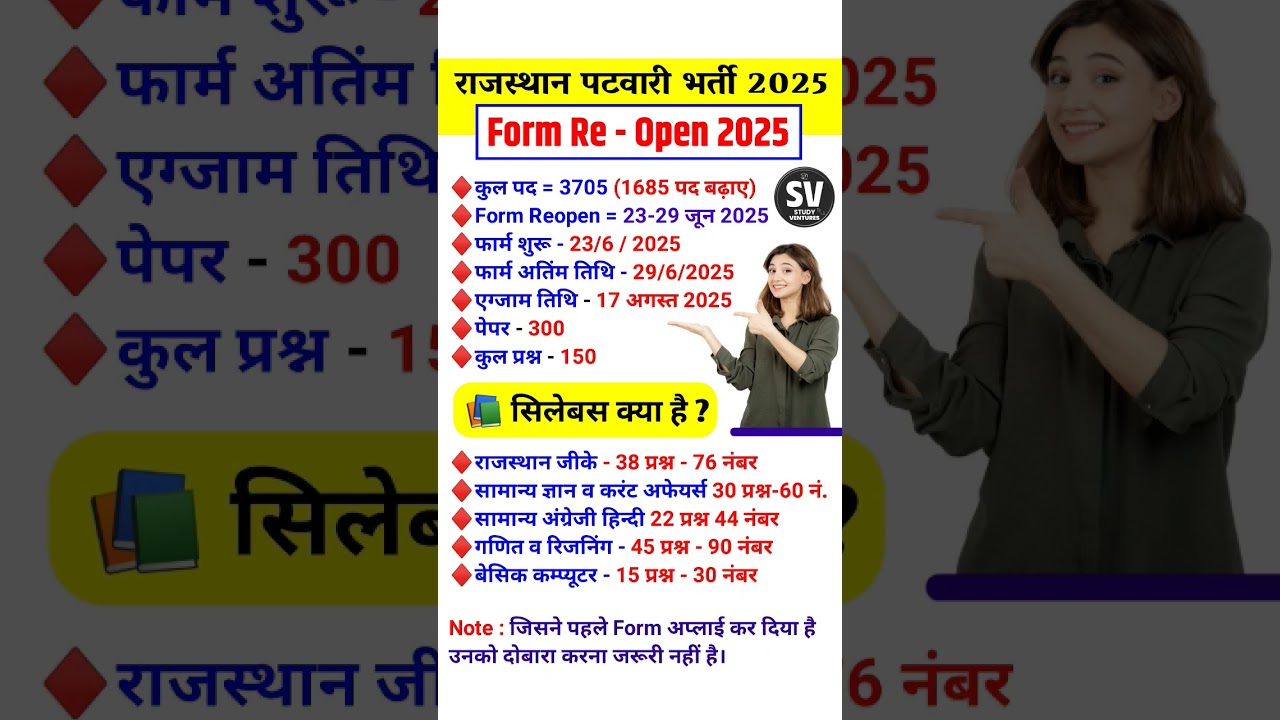 rajasthan patwari new vacancy 2025 | patwari exam date 2025 | patwari form fill up 2025/patwari
