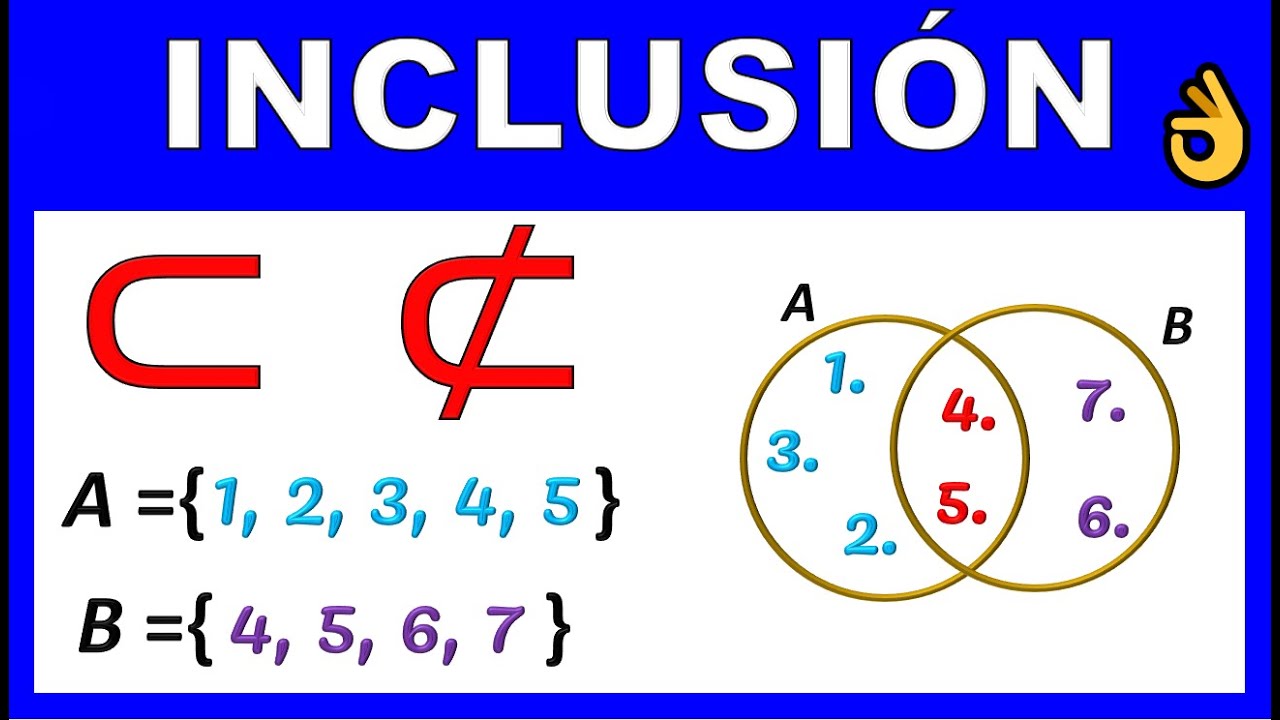 INCLUSION DE CONJUNTOS