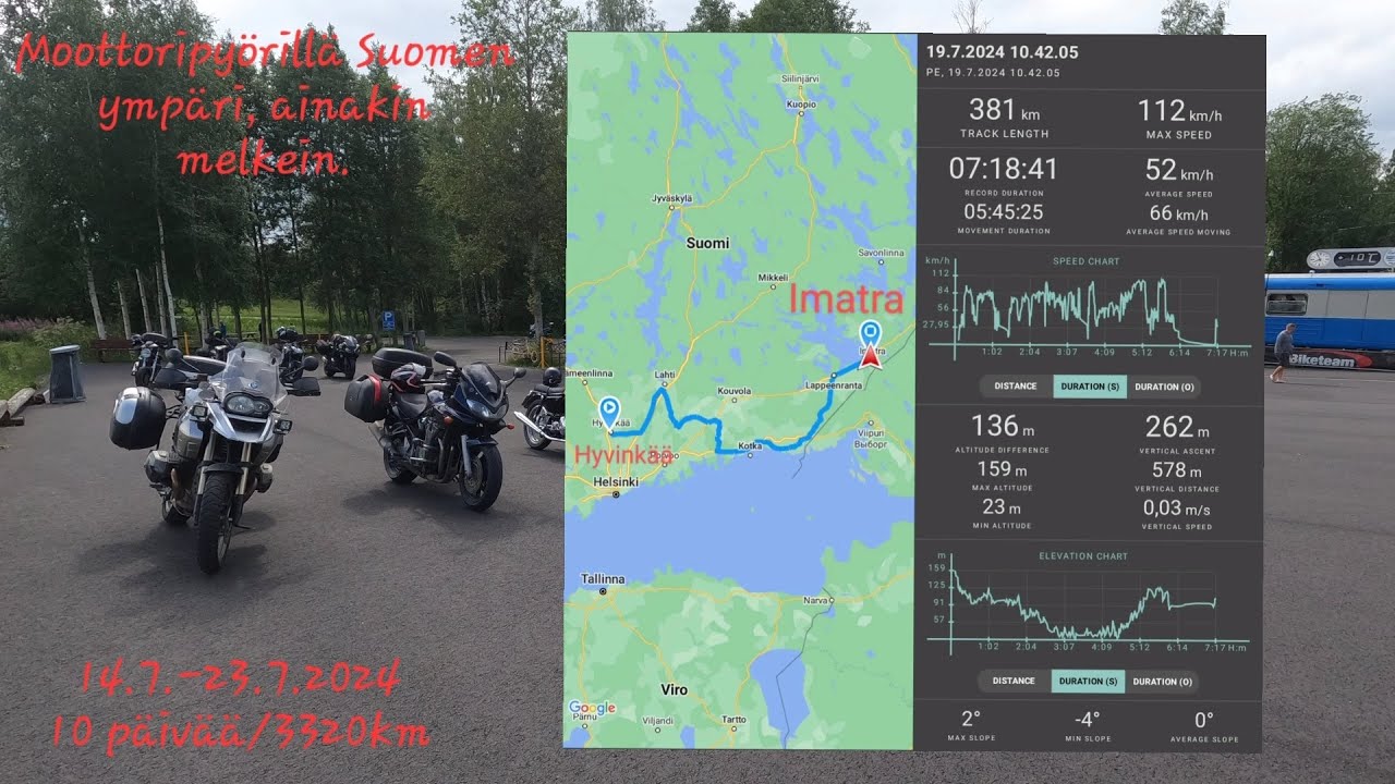 Moottoripyörillä Suomen ympäri, ainakin melkein. Päivä 6 Hyvinkää - Imatra osa 2/2