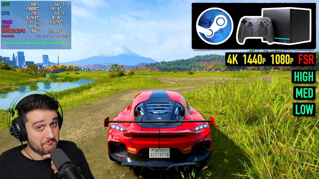 Steam Machine &mdash; Forza Horizon 6 &mdash; Насколько это хорошо?