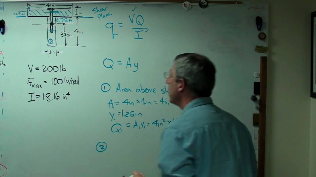 Shear Flow in T Beam.MP4