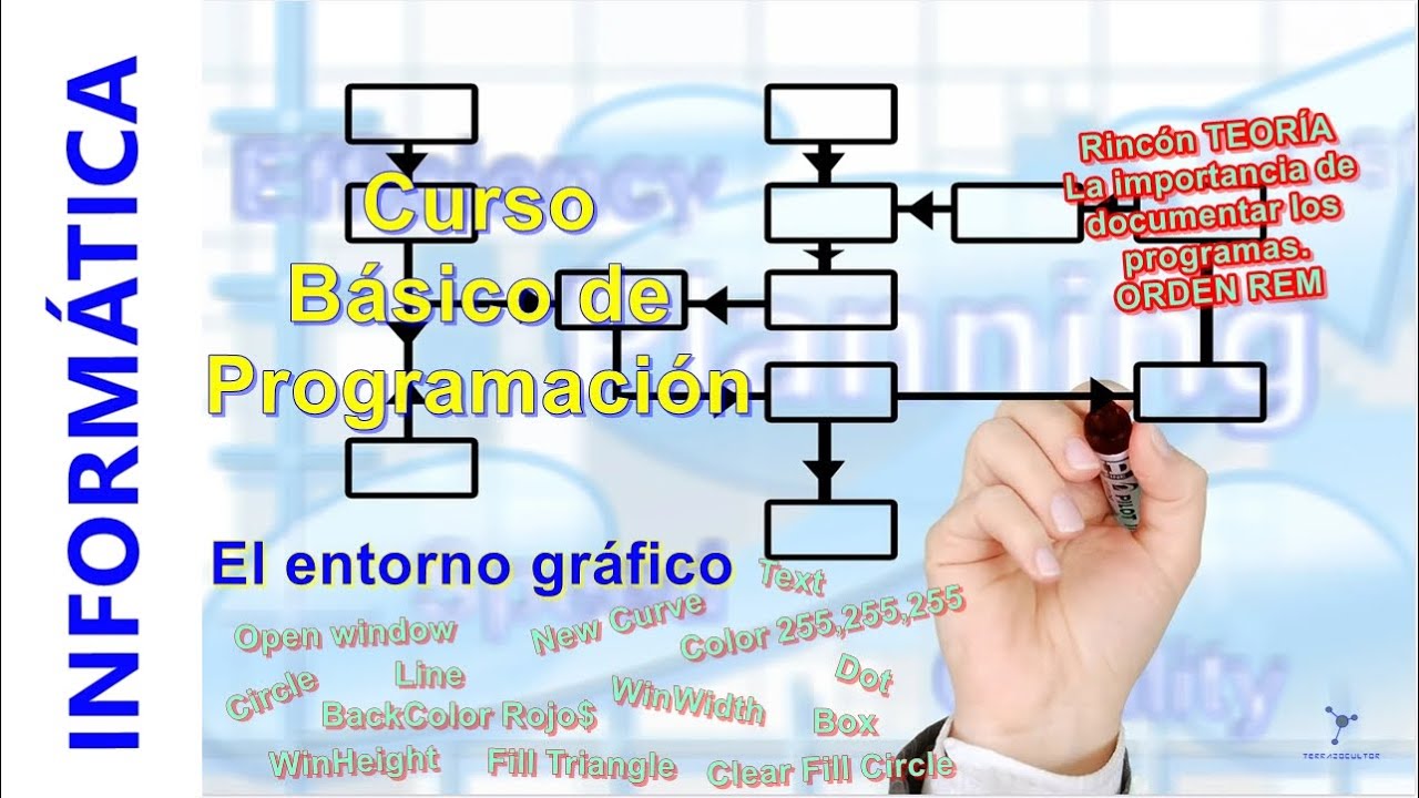 Curso basico programacion. 03. Modo grafico
